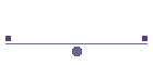 Michas CBX